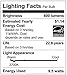 Philips LED Dimmable Frosted Light Bulb