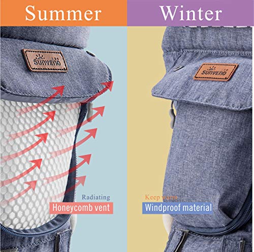 SUNVENO Baby Hipseat Ergonomic Baby Carrier Soft Cotton 3in1 Safety Infant Newborn Hip Seat for Outdoor Travel 0-36 Months (Blue)
