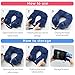 1Easylife Travel Pillow, Inflatable Neck Support Pillow Travel Cushion 10s World Fastest Flight Pillow with 2 Airbags, Blue