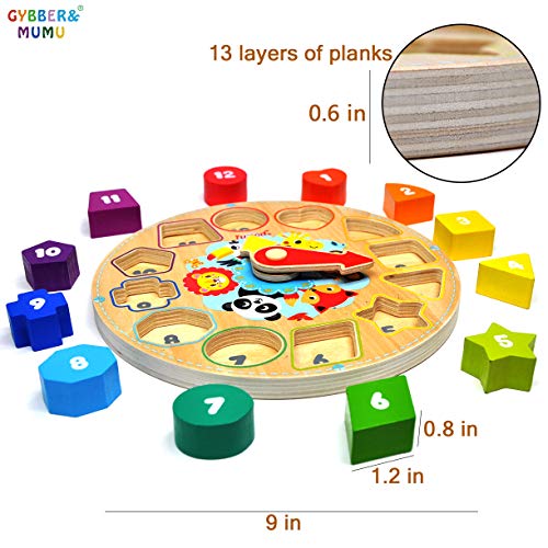 2 GYBBER+MUMU+Preschool+Colorful+Educational