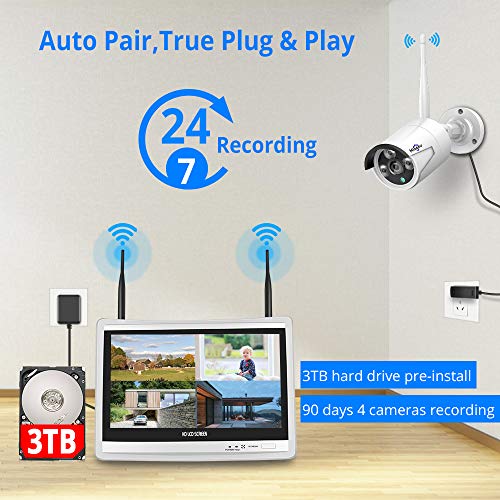 2 Expandable+Wireless+Security+Business+Waterproof