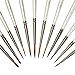Makeup Brush Cleaner and Dryer [2018 Upgraded] Electronic Brushes Cleaner Wash & Dry Makeup Brushes for All Size Makeup Brushes