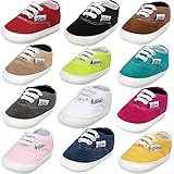BENHERO Baby Boys Girls Canvas Toddler Sneaker Anti-slip First Walkers Candy Color Shoes 0-18 Months 12 Colors (13cm(12-18months), Pink)