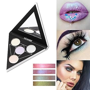 iridescent highlighter