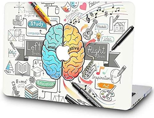 SAYA Protective Plastic Hard Case Shell Cover for MacBook Air 13 Inch Modelss A1369 & A1466