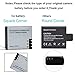 SOOCOO Rechargeable Battery and Rapid Charger for AKASO EK7000 / APEMAN/ODRVM/Campark/NEXGADGET/SJCAM C10S C30 C30R Action Camera (1350mAh batteries2 and 1 Charge for a Set)