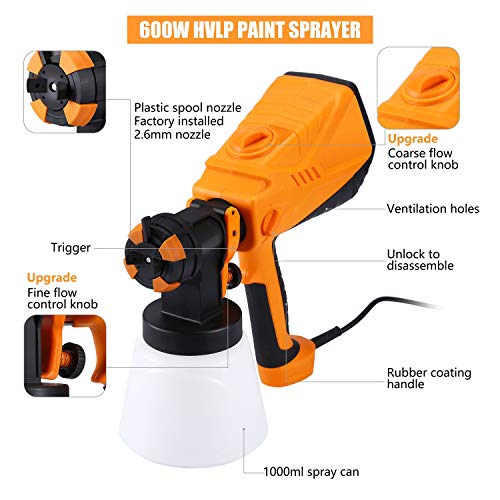 Paint Sprayer Power Painter - Beaspire 600 watt High Power Home Electric Spray Gun, Professional HVLP Painting Tool with 1000ml Detachable Container for Spray Painting & Painting Projects