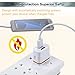 Wall Charger, Canjoy 4 Pcs 2 Powerport 2A 10W iPhone Samsung USB Plug Charger Home and Travel Adapter for iPhone 6s/ 7 /Plus, iPad, Motorola, HTC, Other Smartphone