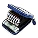 DEEZOMO DKER Genuine Leather Mini Credit Card Case Organizer Compact Wallet with ID Window - Navy Blue