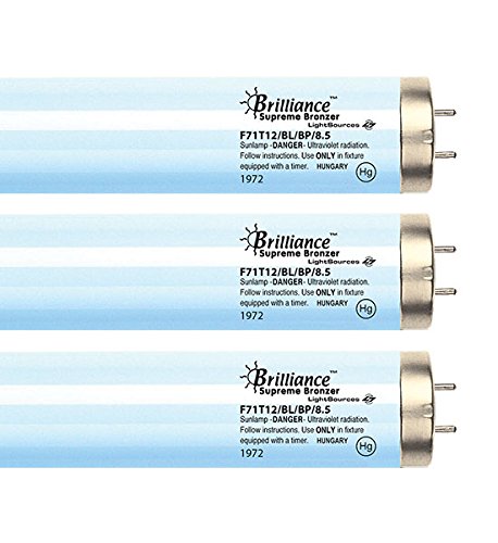 Aurora Series Supreme Bronzer Lamp
