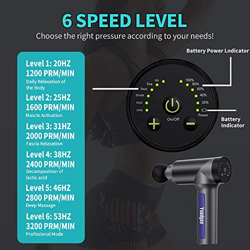 Massage Gun, Handheld Electric Deep Tissue Body Muscle Massager, Cordless, High Intensity Vibration Massage Device with… - Image 3