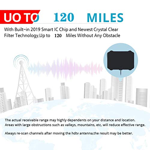 2 Strongest+Amplified+Antennae+Amplifier+Television+13ft