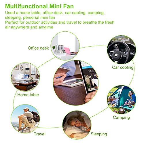 Foldable Handheld Mini Fan USB Rechageable Desktop Fan Portable Pocket Fan 2 Speeds Adjustable Personal Fan for Home Office Travel Outdoors