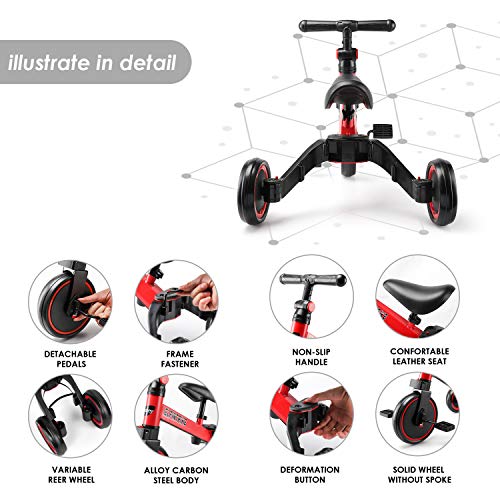 5 besrey+Tricycle+Ultimate+Balance+Training