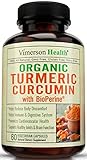 Turmeric Curcumin