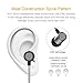 Doosl Noise Isolating Earbuds Metal Wired In-Ear Headphones Hi-Fi Earphones for iPhones iPad Android Smartphone MP3 MP4 Tablet PC Laptop