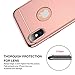 RANVOO iPhone X Case, iPhone 10 case, Thin and Slim Hard 3 in 1 Stylish Cover Matte Surface with Electroplate Frame Case (Rose Gold)