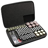 Oritys Battery Organizer Hard Storage Carrying Case， Holds Batteries - D C 9V AA AAA Lithium 3V, Come with D-FantiX Battery Tester BT-168.