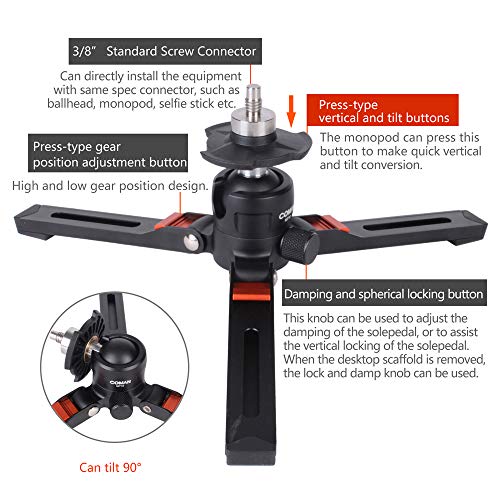 Monopod with Feet, Coman Professional Video Monopod with Tripod Stand 68.8 inch for Cameras, Canon, Nikon, Sony, DSLR, Video Camcorder