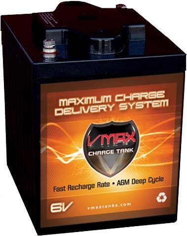 VMAX6-225 GC2 AGM Deep Cycle Battery Replacement for Western Golf Car Elegante I 6V Golf Cart Battery