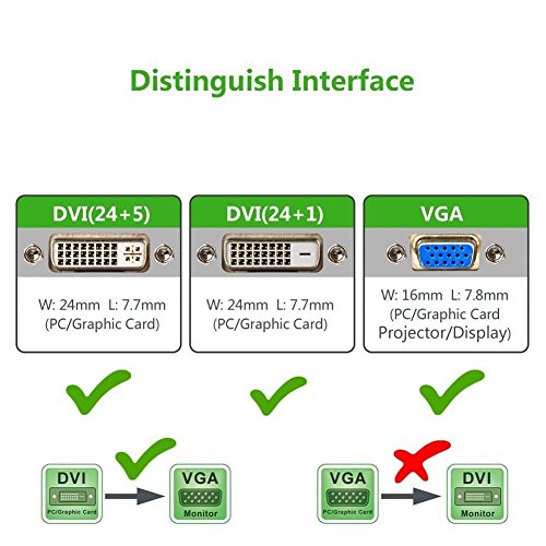 DVI Cable，DVI to VGA Adapter DVI-D 24+1 Male to VGA HD 15Pin Male Dual Link Video Cable Support 1080P Full HD from Laptop, PC Host, Graphics Card to Monitor Display or Projector - Black 6FT Xhwykzz - Thumbnail 3