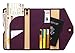 ZOPPEN Mulit-purpose Rfid Blocking Travel Passport Wallet (Ver.4) Tri-fold Document Organizer Holder, Wine Red/Burgundy