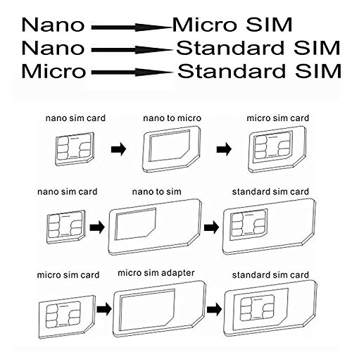 Sim Card Adapter Kit Converter Includes Nano Sim Adapter, Micro Simcard Adapter, Needle, Plastic Storage Sheet (Black)