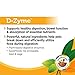 Solid Gold Digestive Enzyme Supplement for Healthy Digestion in Dogs & Cats; D-Zyme, Natural, Grain-Free Supplement Powder (6oz Tub) with Probiotics & Superfoods