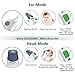 Hobest Baby Thermometer, Digital Clinical Infrared Forehead and Ear Thermometer for Toddler Infant Kids Children Adult with Fast Accurate Fever Indicator