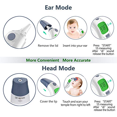 4 Thermometer+Clinical+Infrared+Forehead+Adults+CE