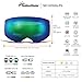OutdoorMaster Ski Goggles PRO - Frameless, Interchangeable Lens 100% UV400 Protection Snow Goggles for Men & Women (Black Frame VLT 18% Grey Lens with Full REVO Green and Free Protective Case)