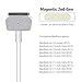 BND 45W Mini Charger for Apple MacBook Air 11