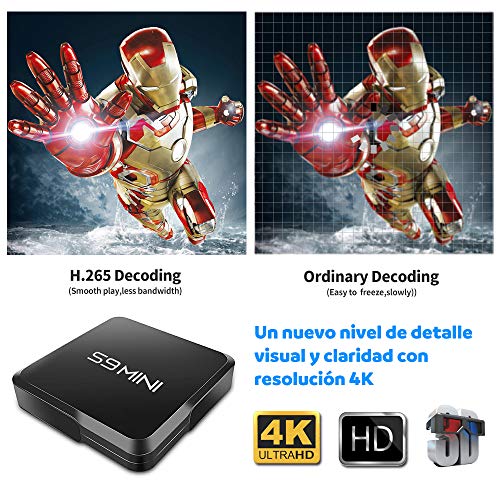 SUNNZO-S9mini-Android-90-OS-TV-Box-con-Procesador-Amlogic-S905W-Quad-Core-de-64-bits-2GB-RAM16GB-ROM4K-HDH265-216GB