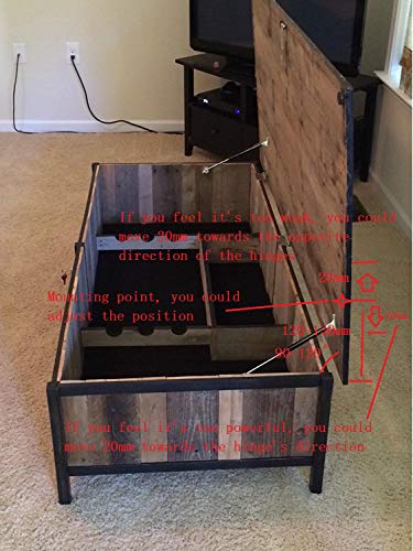 5 Apexstone+22+5LB+15inch+Spring+Support