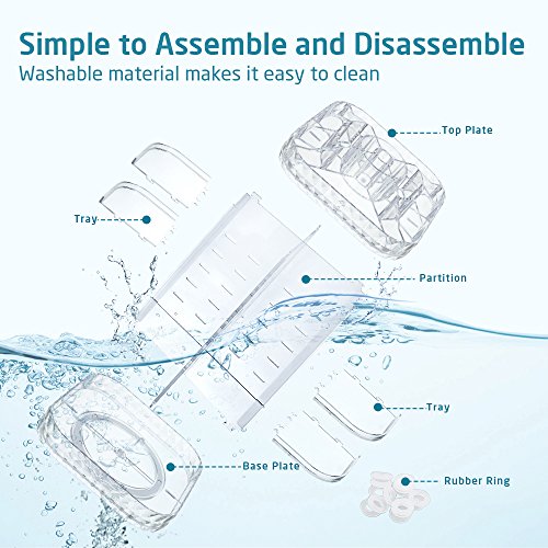 image for IFM TOOLS Makeup Organizer, 360-Degree Rotating Adjustable Cosmetics L