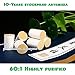 Abbott 10-Years Purity 60:1 Ratio 54 Rolls Sticks Pure Moxibustion + 1 Copper Portable Smokeless Mugwort Moxibustion Moxa Box Round Shape Burner Set X'Mas Gift/Dad's/Mom's Gift