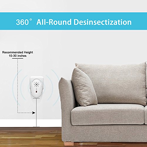 HiHydro White Ultrasonic Pest Repellent - Caffox Electronic Pest Control Plug In-Pest Repeller for Insect - Mice, Roaches, Bugs, fleas, Mosquitoes, Spiders, Cockroaches Ants and other Rodents