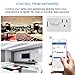 Mini Smart Plug Wuudi Wi-Fi Smart Socket Outlet, No Hub Required, Wireless Remote Control your Devices from Anywhere, Work with Alexa Echo (2- Pack) (2 Pack)