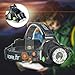 Boruit 3 Modes T6 Rechargeable Super Bright Waterproof & Zoomable Headlamp fit for Skiing, Camping, Running, Hiking