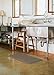 Sky Mat, Comfort Anti Fatigue Mat, Perfect for Kitchens and Standing Desks, 20 x 39 x 3/4
