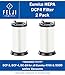 Felji 2 Pack HEPA Filter Replacement for Eureka DCF-1, DCF-4, DCF-18 Filters for All Eureka 4700 & 5500 Series vacuums - Compare to Eureka Part 62132, 63073, 61770, 3690, 28608-1 primary