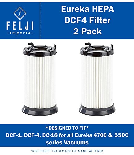 Felji 2 Pack HEPA Filter Replacement for Eureka DCF-1, DCF-4, DCF-18 Filters for All Eureka 4700 & 5500 Series vacuums - Compare to Eureka Part 62132, 63073, 61770, 3690, 28608-1