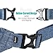 EOTW Waist Pocket Travel Pouch Sports Phone Holder Travel Pocket Fanny Pack Running Belt Waist Pack Money Belt Pocket For iPhone 6 6S Plus 5S, Galaxy S4 S5 S6 S7 Edge, Note 5 4 3, LG G3 G4 G5-Blue