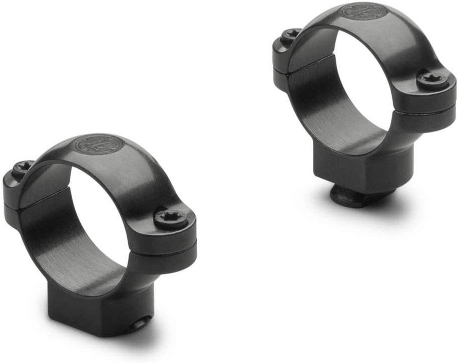 Leupold Standard OnePiece 1in High Black Gloss Scope