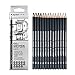 Artist Pencil Collection Best Quality 14pcs/Set 12B 10B 8B 7B 6B 5B 4B 3B 2B B HB 2H 4H 6H Graphite Sketching Pencils Professional Sketch Pencils Set For Drawing