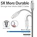 BrexLink USB 3.0 Type C Cable, USB C to USB A Charger Cable (2m 2-Pack) Charging for Samsung Galaxy S10 S9 S8 A3 A5 Note 8 9 10, Huawei P10 P9 P20 Pro, Google Pixel, LG V30 G6