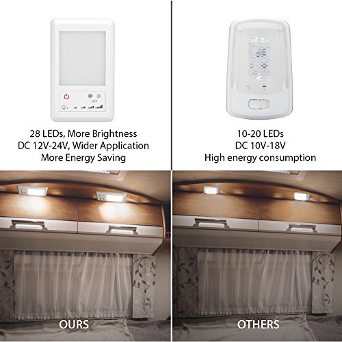 image for EBTOOLS DC12/24V 28 LED RV Ceiling Light, Touch Control LED Interior L
