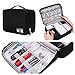 Electronic Organizer Travel Universal Cable Organizer Electronics Accessories Cases for Cable, Charger, Phone, USB, SD Card