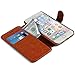 iPhone SE/5s | Flip Wallet Case | Bonus HD Screen Protector | RFID Card Protection | Splash Proof Faux Leather | Vintage Brown | (4 Inch) | Ultra Slim & Light