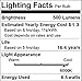 ChiChinLighting- Pack of 3 Bulbs 12v 7watt Low Voltage LED Light Bulb- E26/E27 Light Bulb 12v Cool White Color 6000k 7w Light Bulb- 40 Watt Halogen Bulb Equivalent- Off Grid Solar System RV Marine